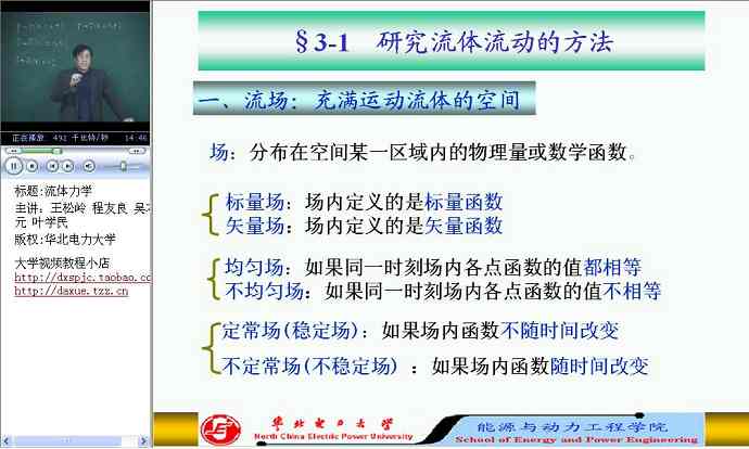 流体力学视频教程